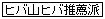�R�q�o�R����